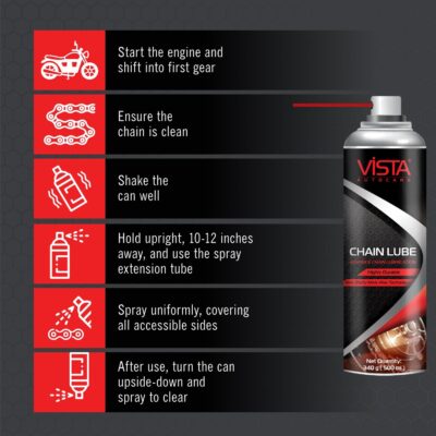 CHAIN LUBE 110 ml - Image 4