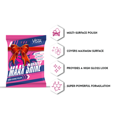 Bike Care Combo (Pack of 4) - Image 2