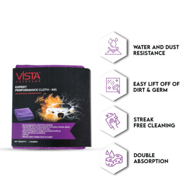Bike Care Combo (Pack of 4) - Image 4