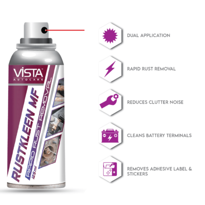 RUSTKLEEN MF 125 ml - Image 7