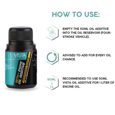 ACTIV+ ENGINE OIL ADDITIVE 50 ml - Image 2