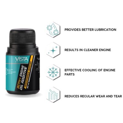 ACTIV+ ENGINE OIL ADDITIVE 50 ml - Image 3