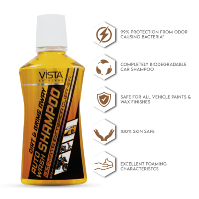 K2 KIT (COMPLETE CAR CARE KIT) (pack of 6) - Image 2
