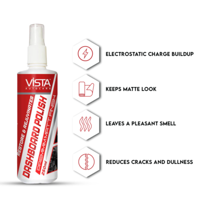 VISTA DASHBOARD POLISH 250 ml - Image 4