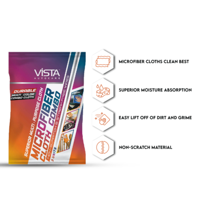 K2 KIT (COMPLETE CAR CARE KIT) (pack of 6) - Image 5