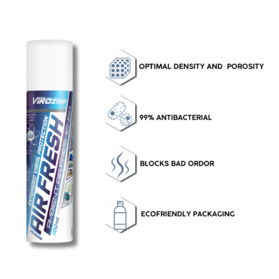 K2 KIT (COMPLETE CAR CARE KIT) (pack of 6) - Image 4